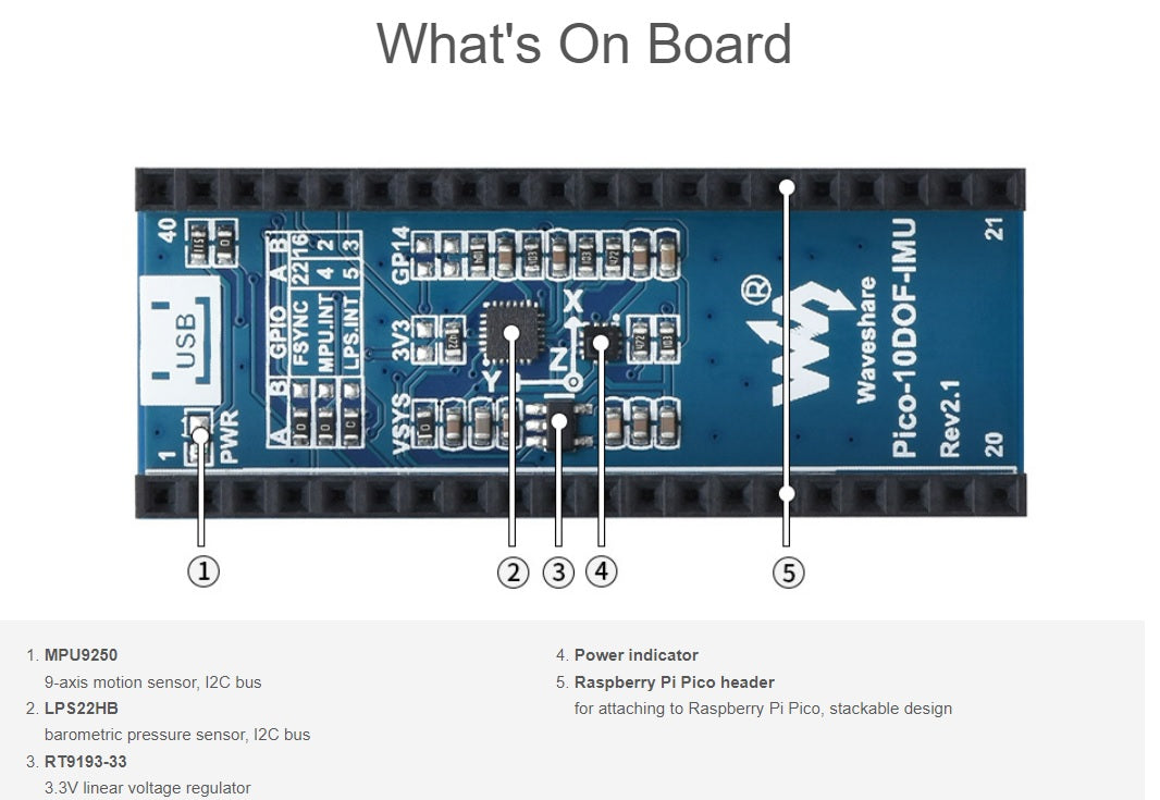 Buy 10-DOF IMU Sensor Module for Raspberry Pi Pico, onboard MPU9250 and LPS22HB chip Online in India