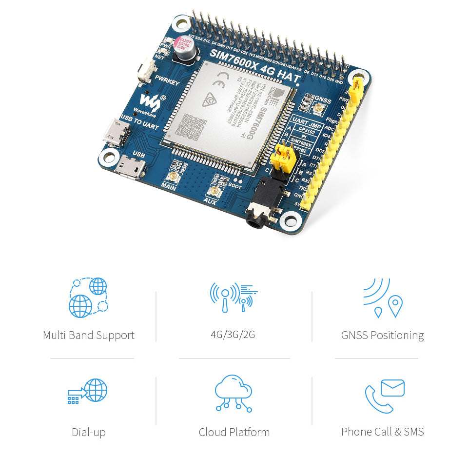 Buy Waveshare SIM7600G-H Based 4G / 3G / 2G / GSM / GPRS / GNSS HAT for Raspberry Pi, LTE CAT4 ***Global Version*** Online in India