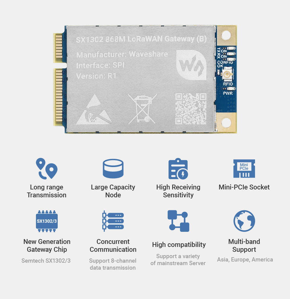 Buy SX1302 868M LoRaWAN Gateway HAT for Raspberry Pi, Standard Mini-PCIe Socket, Long range Transmission Online in India