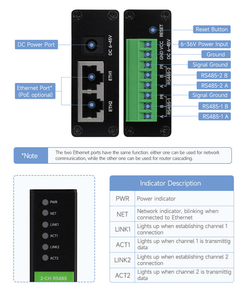 2-Ch RS485 to RJ45 Ethernet Serial Server, Dual channels RS485 independent operation, Dual Common Ethernet Ports
