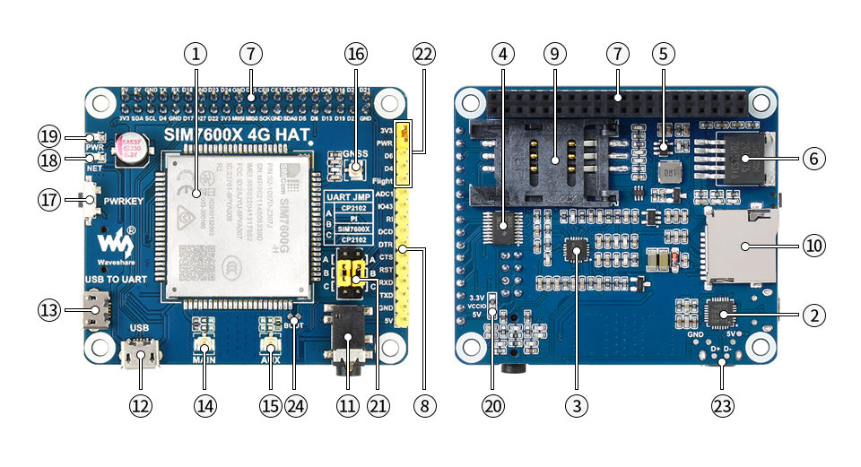 Waveshare SIM7600G-H Based 4G / 3G / 2G / GSM / GPRS / GNSS HAT for Raspberry Pi, LTE CAT4 ***Global Version***