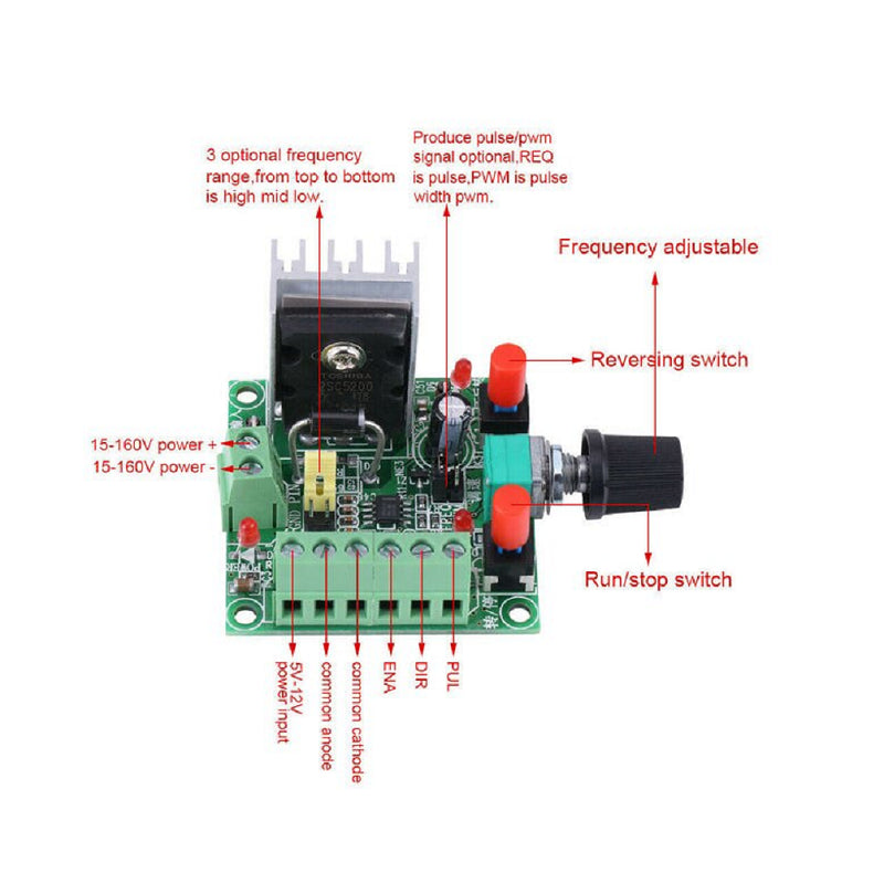 3D Printer MKS OSC Stepper Motor Controller Pulse PWM Speed Reversing Module