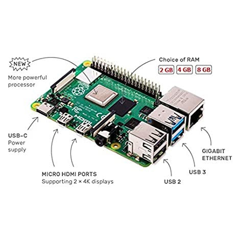 Raspberry pi (4gb) - The Tech Depot