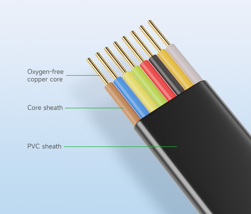 Industrial USB To RJ45 Console Cable, USB Type A to RJ45 Console Male Port, Original FT232RL Chip, Cable Length 1.8m