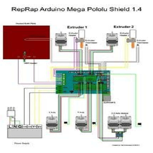 3D Printer Ramps 1.4 Shield