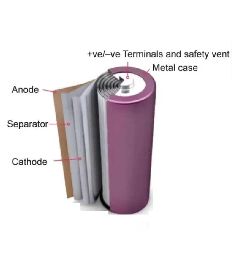 3.7v 2000mah 18650 Li-Ion Battery