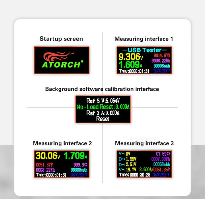 10 In 1 DC USB 3.0 Tester MX19-BLACK