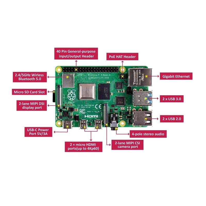 Raspberry_Pi_4_Model_B_8GB_Starter_Kit - The Tech Depot