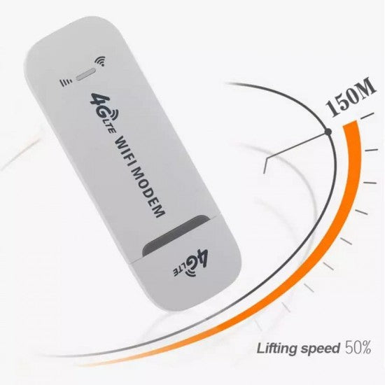 4G LTE USB Dongle Wireless WI-FI Modem