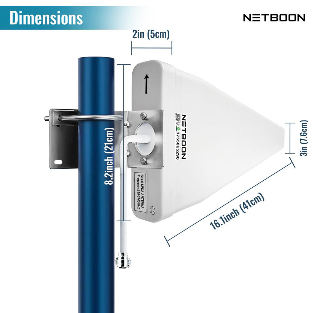 AN-48X ANTENNA