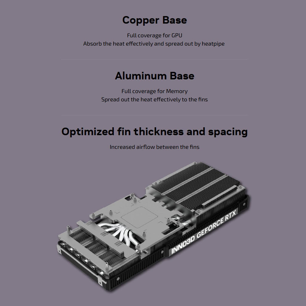 Inno3D GeForce RTX 5070 Twin X2 12GB GDDR7 Graphics Card - heatsink and copper base