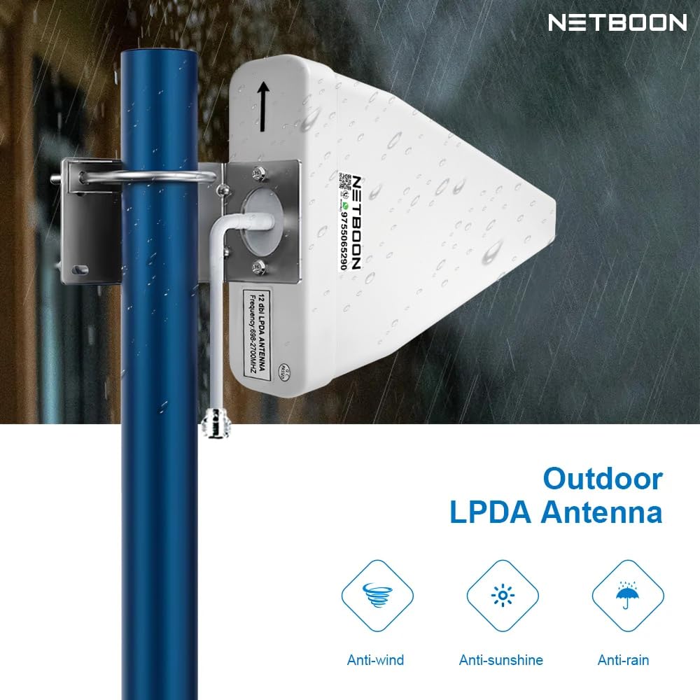 AN-48X ANTENNA
