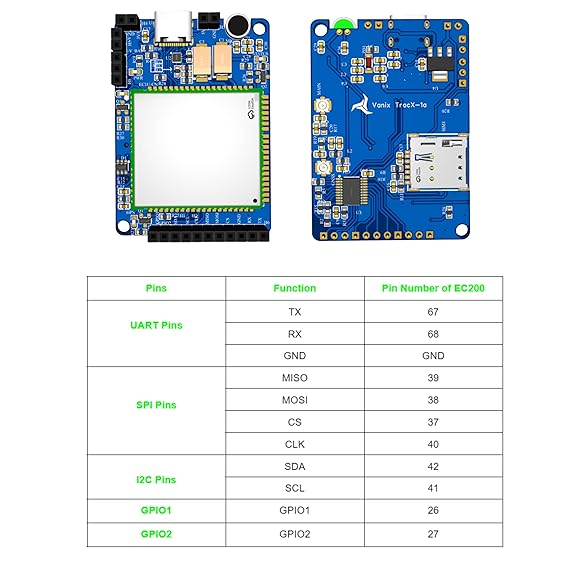 Vanix: TeacX - LTE+ GSM+ GPRS + GPS Module for IOT Applications