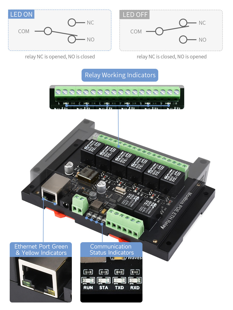 8-ch Ethernet Relay Module, Modbus RTU/Modbus TCP Protocol, PoE port Communication, With Various Isolation And Protection Circuits - Without Power Adapter