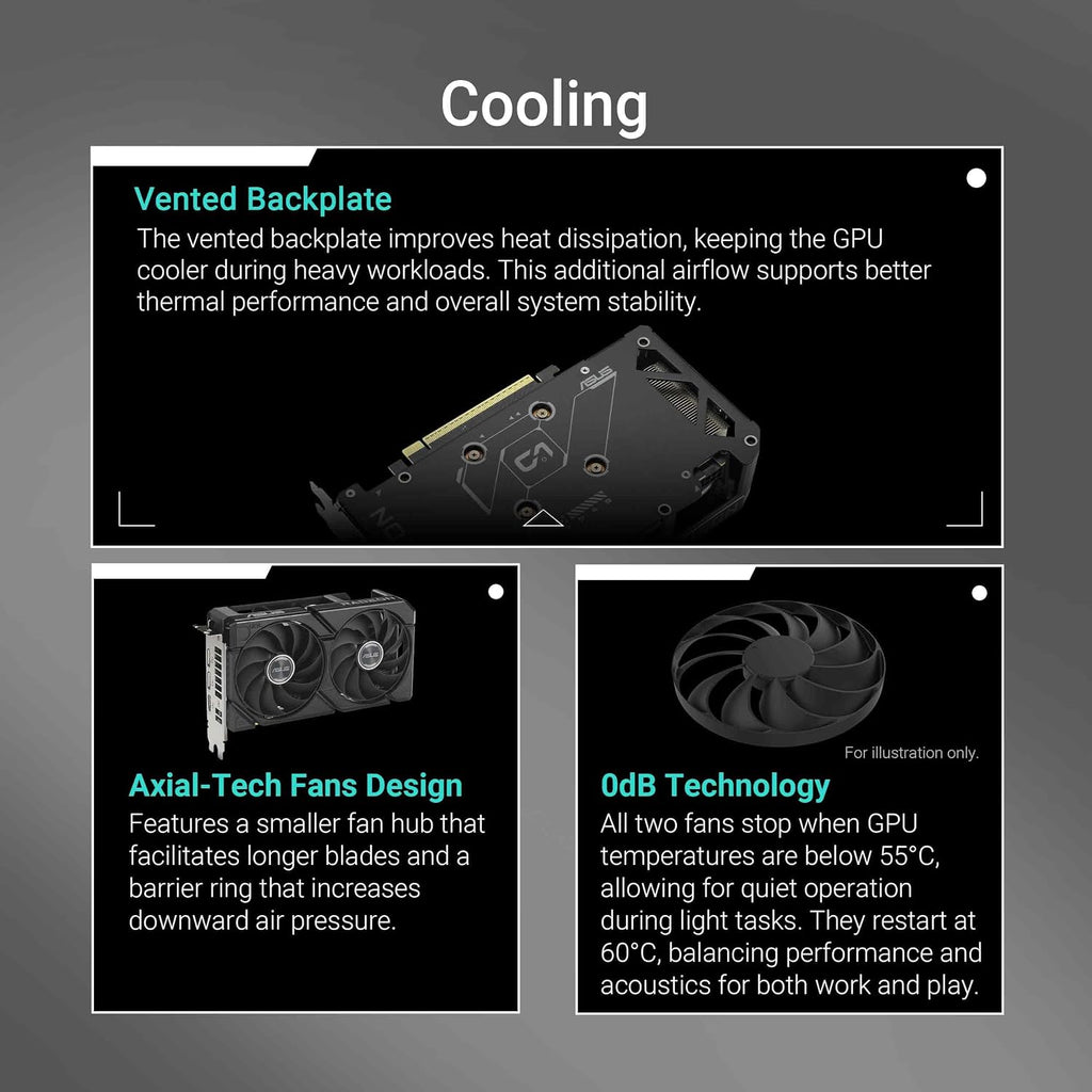 ASUS Dual Radeon RX 9060 XT 16GB GDDR6 Graphics Card - cooling features