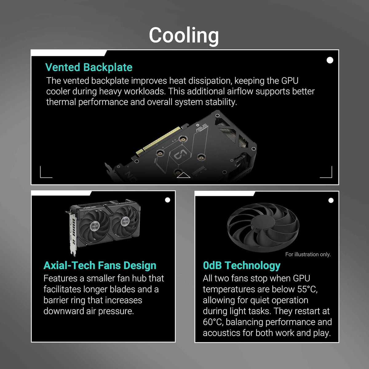 ASUS Dual Radeon RX 9060 XT 16GB GDDR6 Graphics Card - cooling features