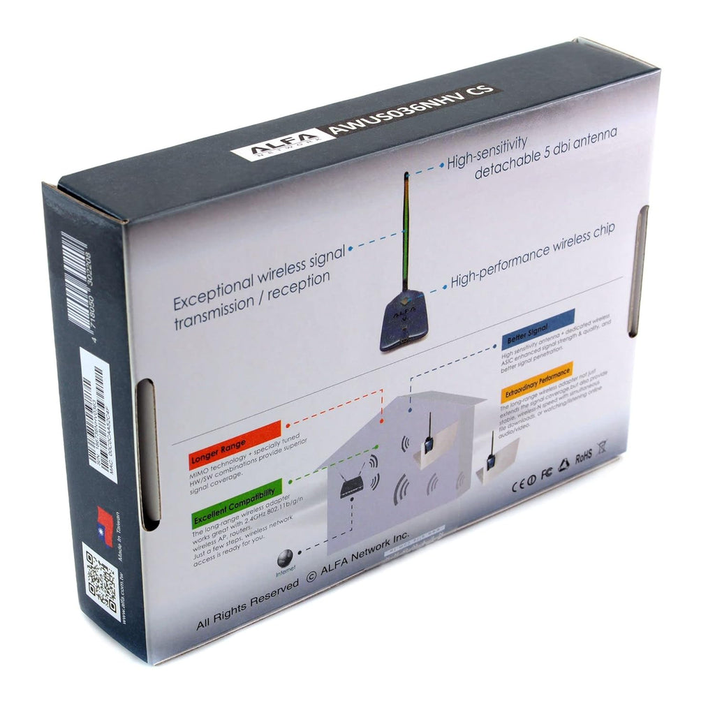 Alfa AWUS036NHV IEEE 802.11/b/g/n wireless Adapter