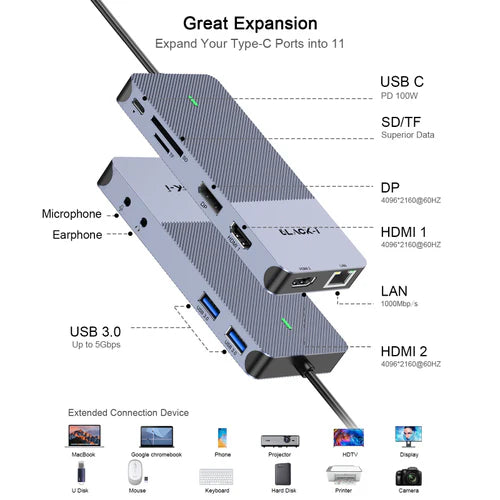 Black-i USB-C 11-in-1 DisplayLink Docking Station