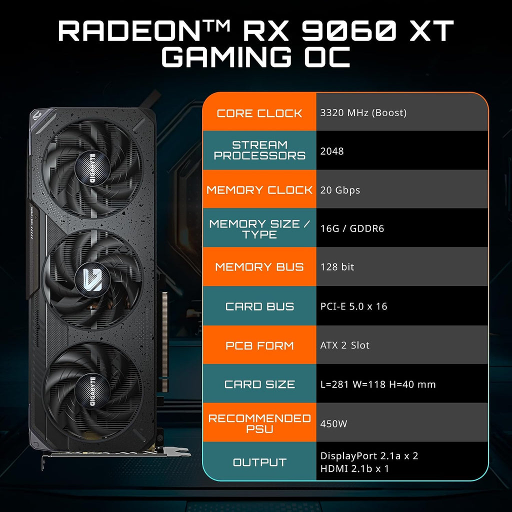 Gigabyte Radeon RX 9060 XT Gaming OC 16G GDDR6 Graphics Card - specification overview