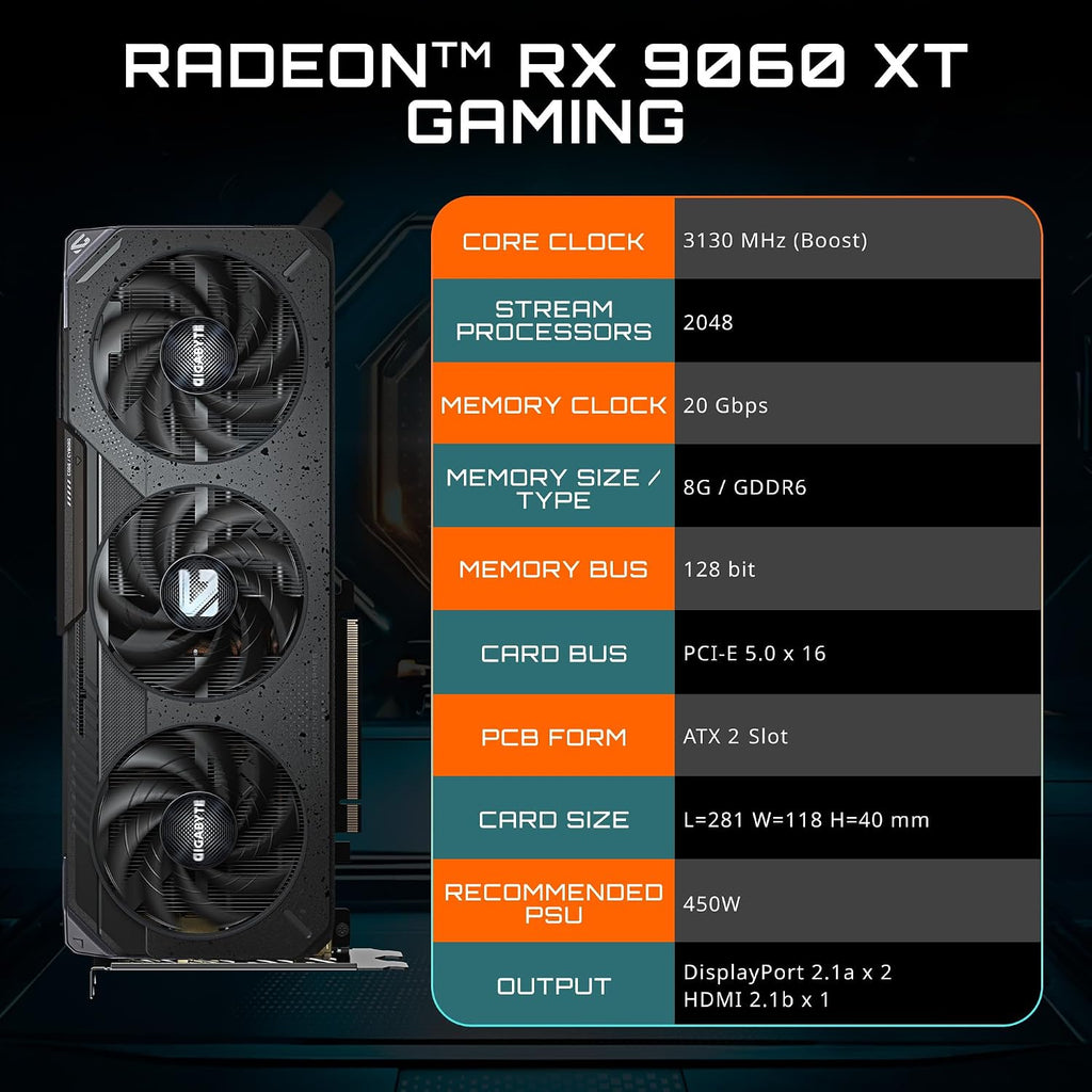 Gigabyte Radeon RX 9060 XT Gaming 8G GDDR6 Graphics Card - specifications overview