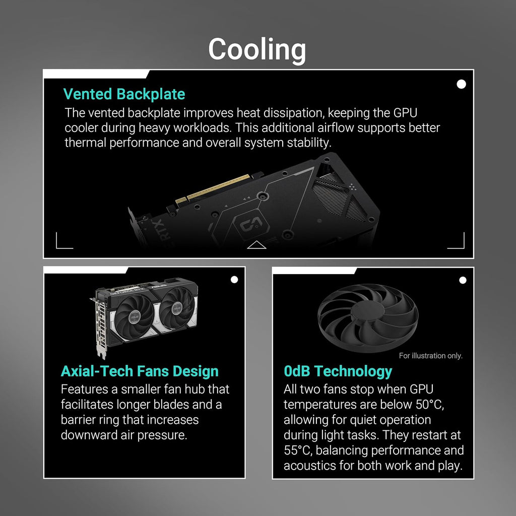 ASUS Dual GeForce RTX 5060 Ti OC Edition 8GB GDDR7 Graphics Card - vented backplate and Axial-tech fans