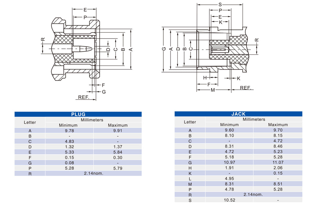 BNC Connector Female 50 Ohm Right Angled For PCB Mount