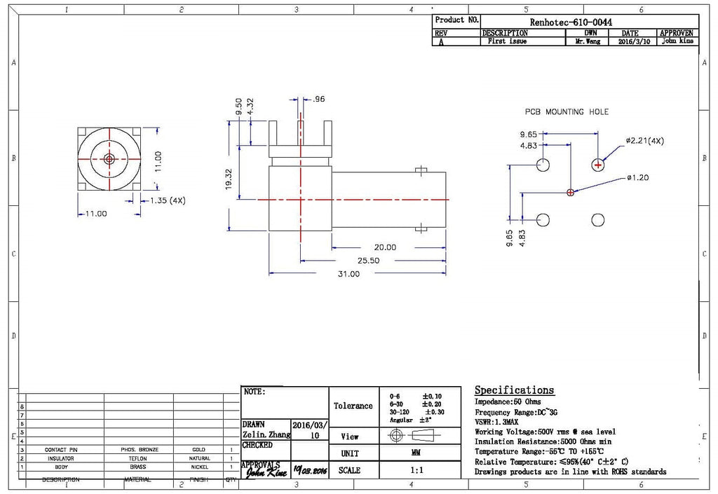 BNC Connector Female 50 Ohm Right Angled For PCB Mount