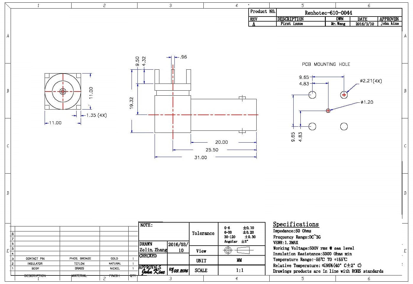 BNC Connector Female 50 Ohm Right Angled For PCB Mount