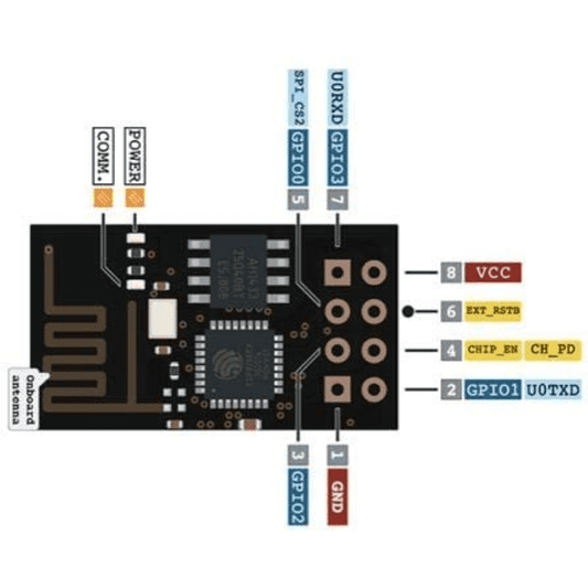 ESP01 ESP8266 Wireless Transceiver Module