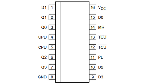 Binary Up/Down Counter with Clear IC - 74HC193