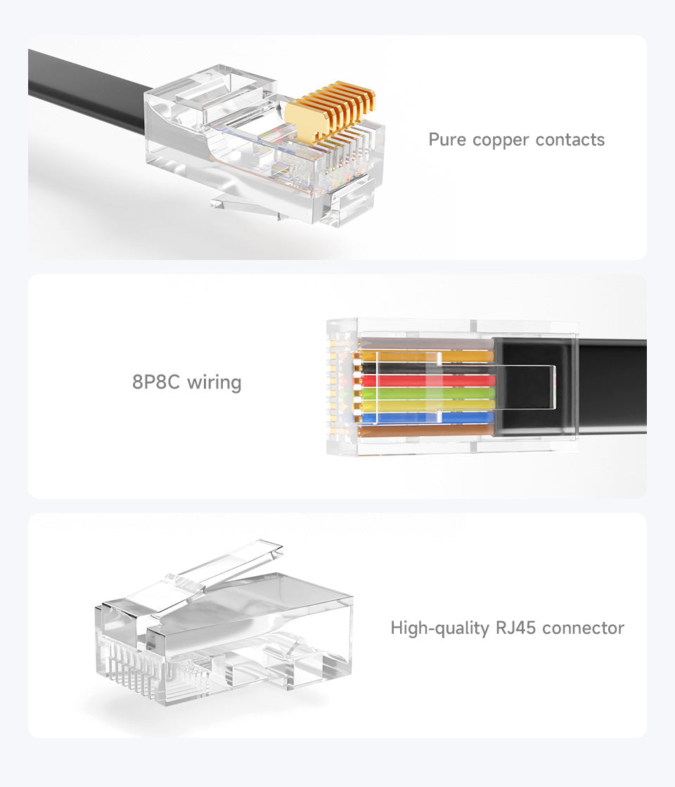 Industrial USB To RJ45 Console Cable, USB Type A to RJ45 Console Male Port, Original FT232RL Chip, Cable Length 1.8m