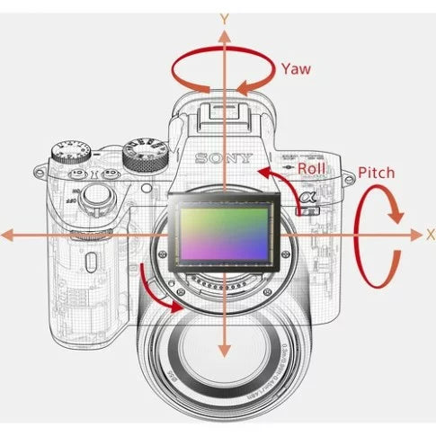 Sony a7 III Mirrorless Camera (Body Only)