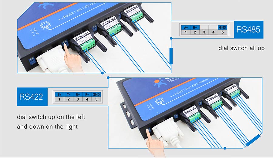 USR-N540 Industrial 4-port RS-232/422/485 Serial to IP Converter
