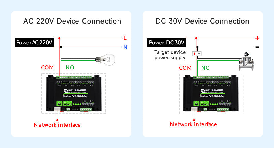 8-ch Ethernet Relay Module, Modbus RTU/Modbus TCP Protocol, PoE port Communication, With Various Isolation And Protection Circuits - Without Power Adapter