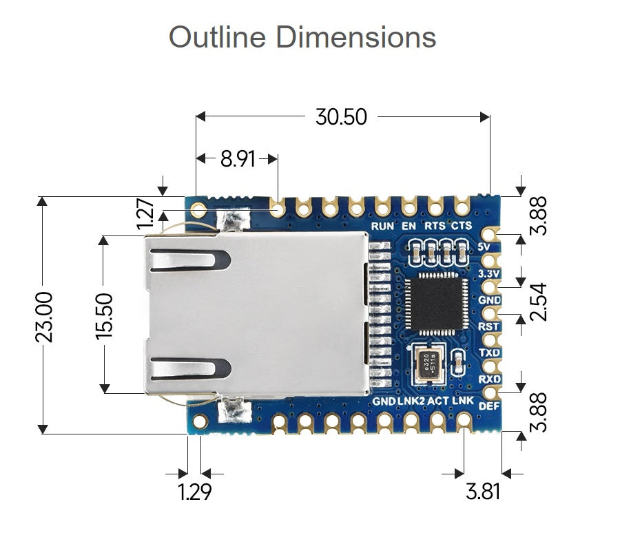 TTL UART to Ethernet Mini Module, Castellated Holes With Immersion Gold Design, Highly Integrated Packaging - The Tech Depot