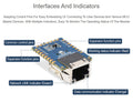 TTL UART to Ethernet Mini Module, Castellated Holes With Immersion Gold Design, Highly Integrated Packaging - The Tech Depot