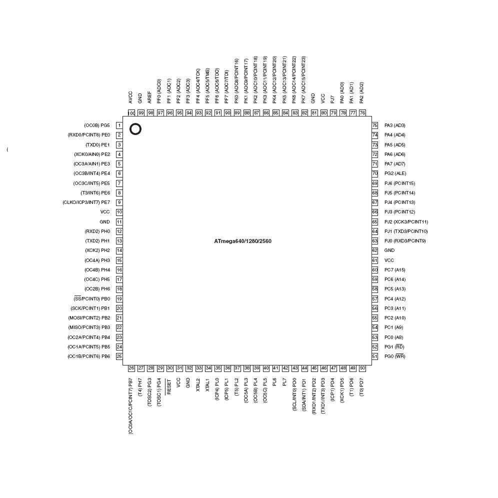SmartElex ATmega2560