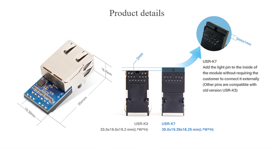 USR-K7 UART Serial to Ethernet Module