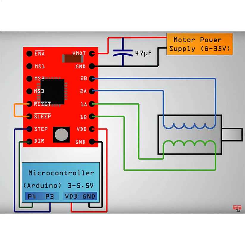 A4988 STEP STICK MODULE - The Tech Depot