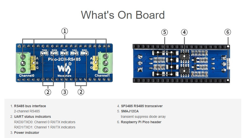 2-Channel RS232 Module for Raspberry Pi Pico, SP3232EEN Transceiver, UART To RS232