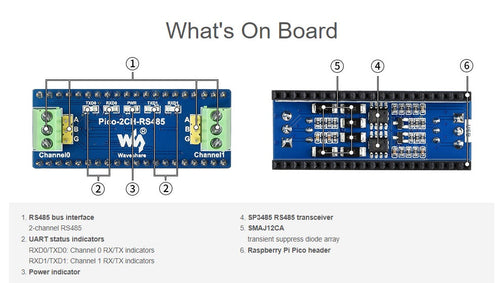2-Channel RS232 Module for Raspberry Pi Pico, SP3232EEN Transceiver, UART To RS232