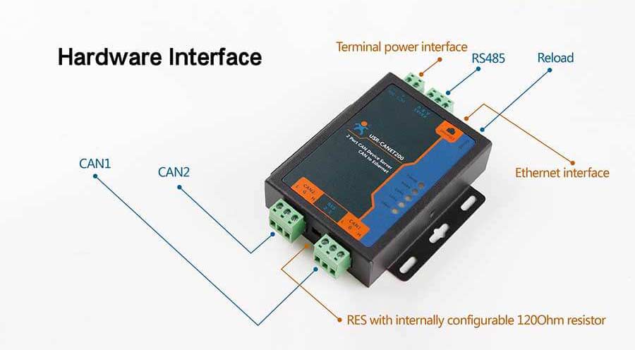 USR-CANET200 Industrial CAN to Ethernet Converter, CAN Ethernet Gateway