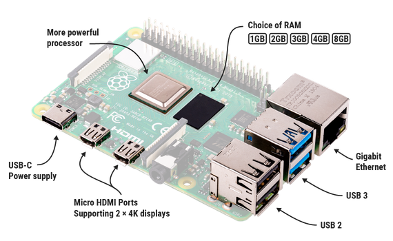 Raspberry Pi 4 Model B 4GB single board computer
